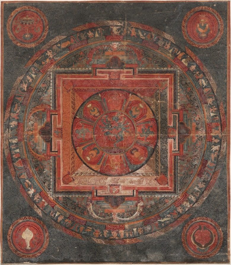 Mandala of Chakrasamvara and Vajravarahi